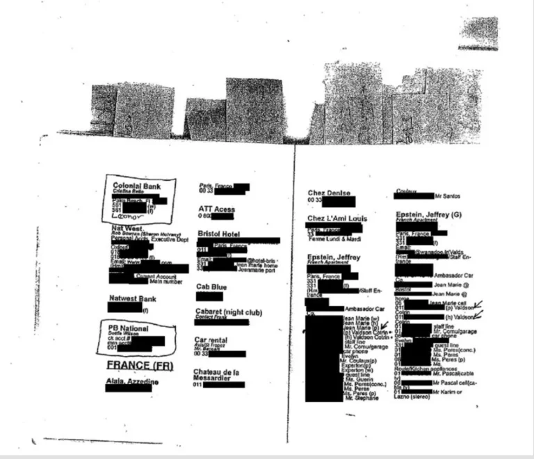 Notable People in Jeffrey Epstein’s “Little Black Book”